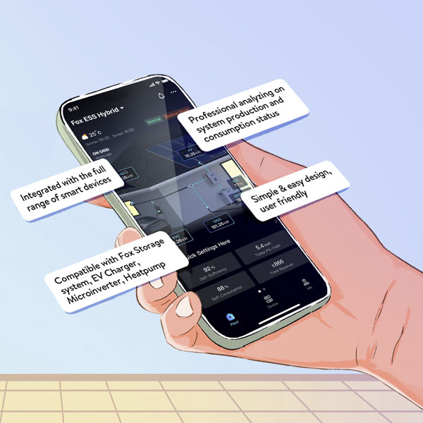 FOX Cloud by FOX ESS FOX Cloud FOX ESS - Bild