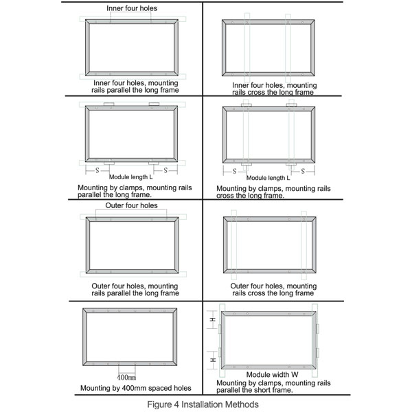 JA Solar 430W FB Bifacial Glas Glas JAM54D41 Montagehinweis - Bild